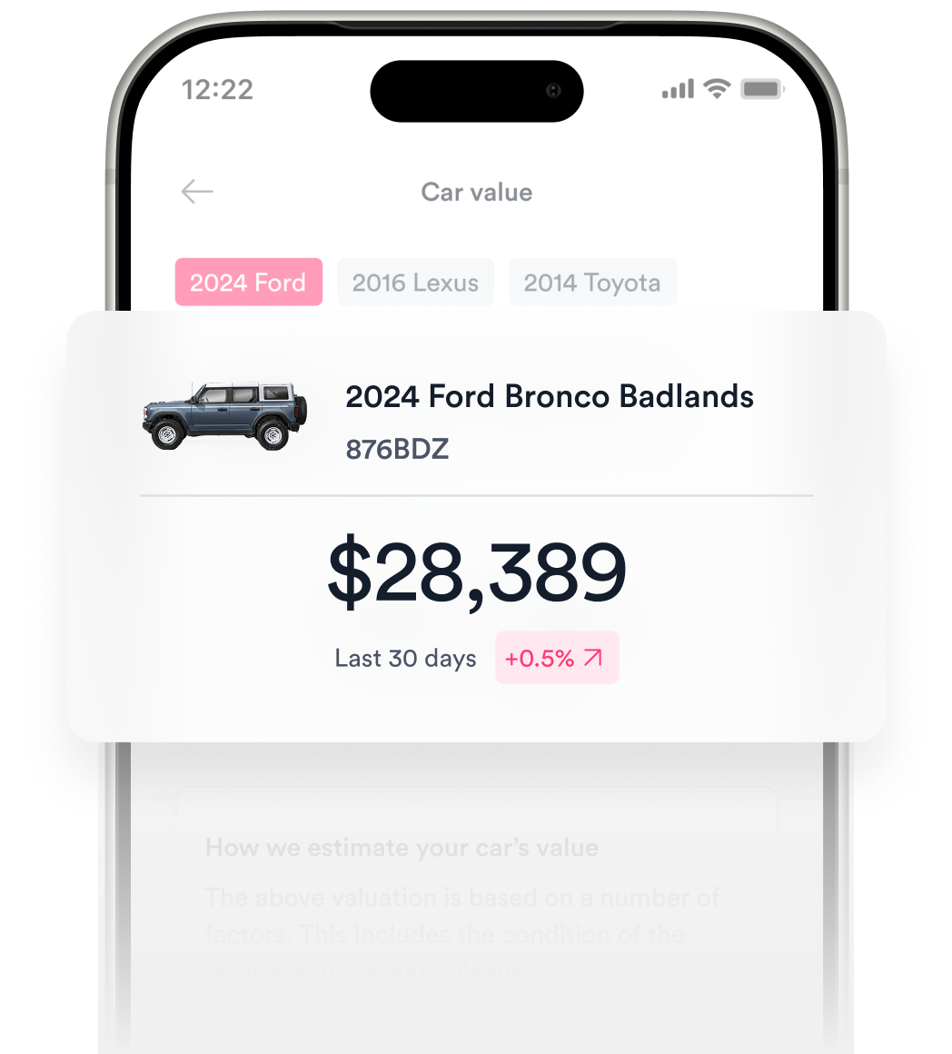 Track your car's value