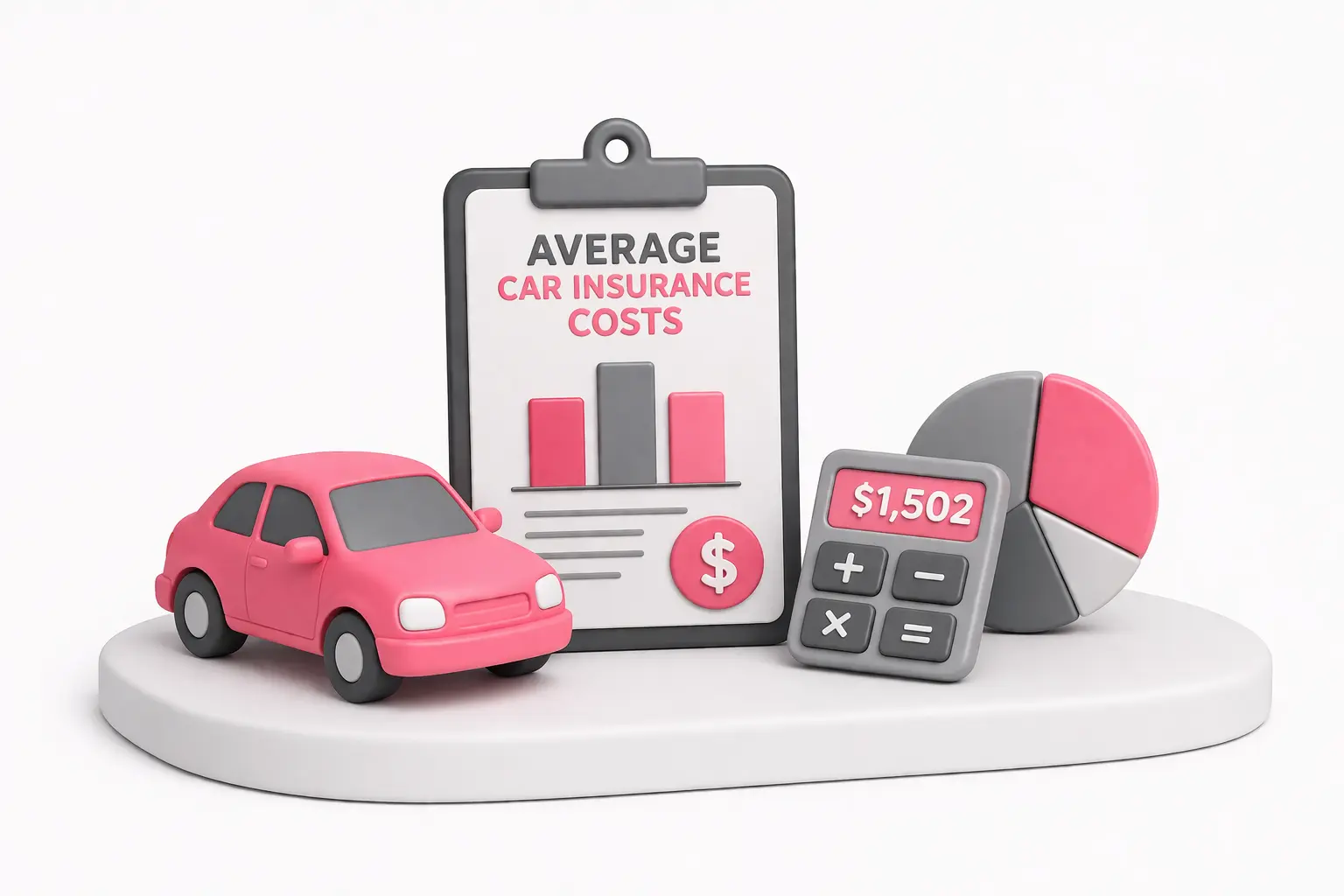 Average car insurance costs